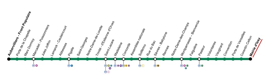 Plan Métro Ligne 12
